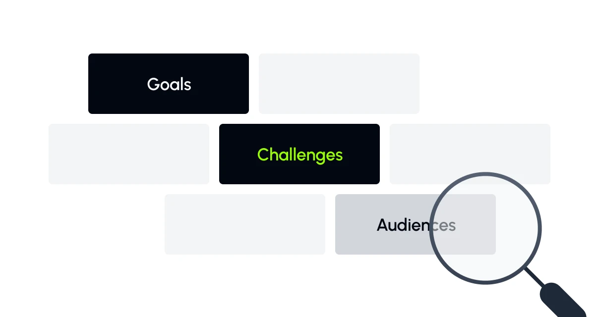 Auditing an Amazon seller account