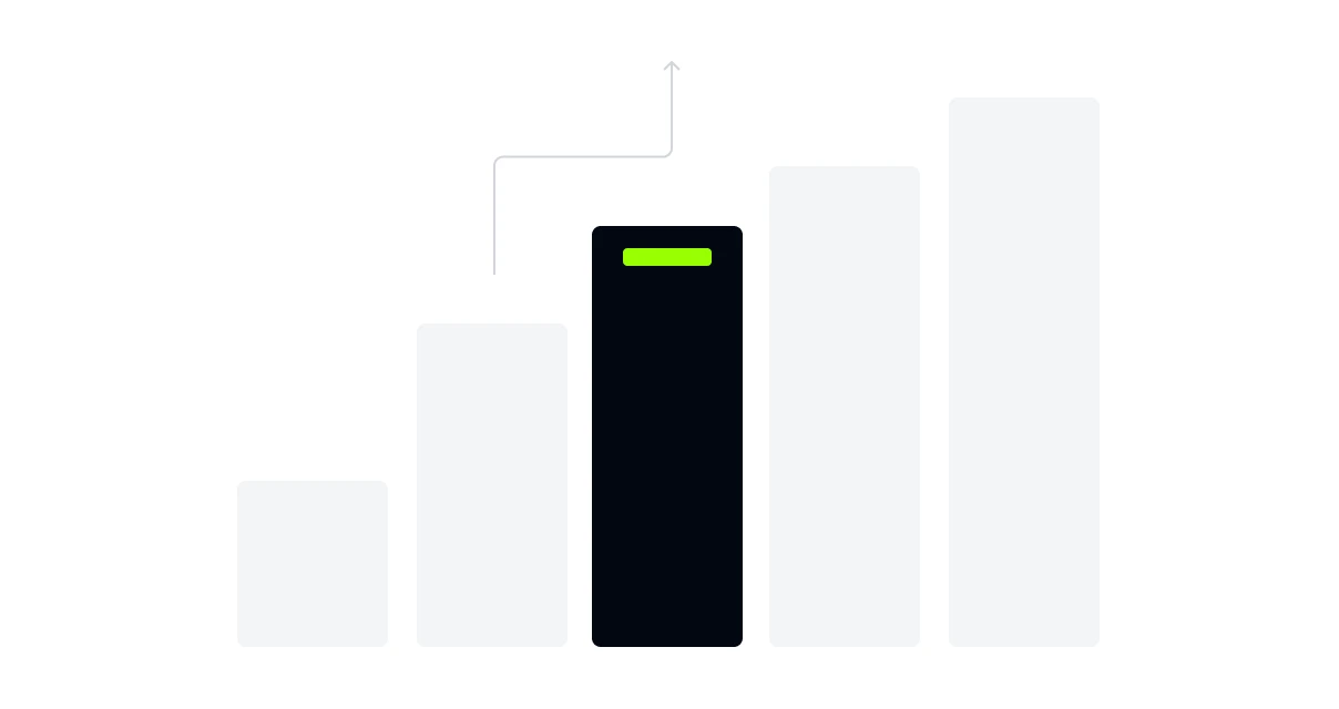 Ongoing Amazon account management and reporting